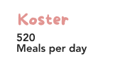 Koster Info