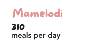 Mamelodi Info